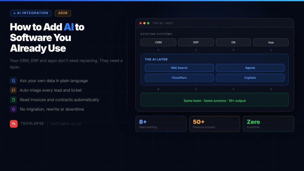 How to add AI to software you already use