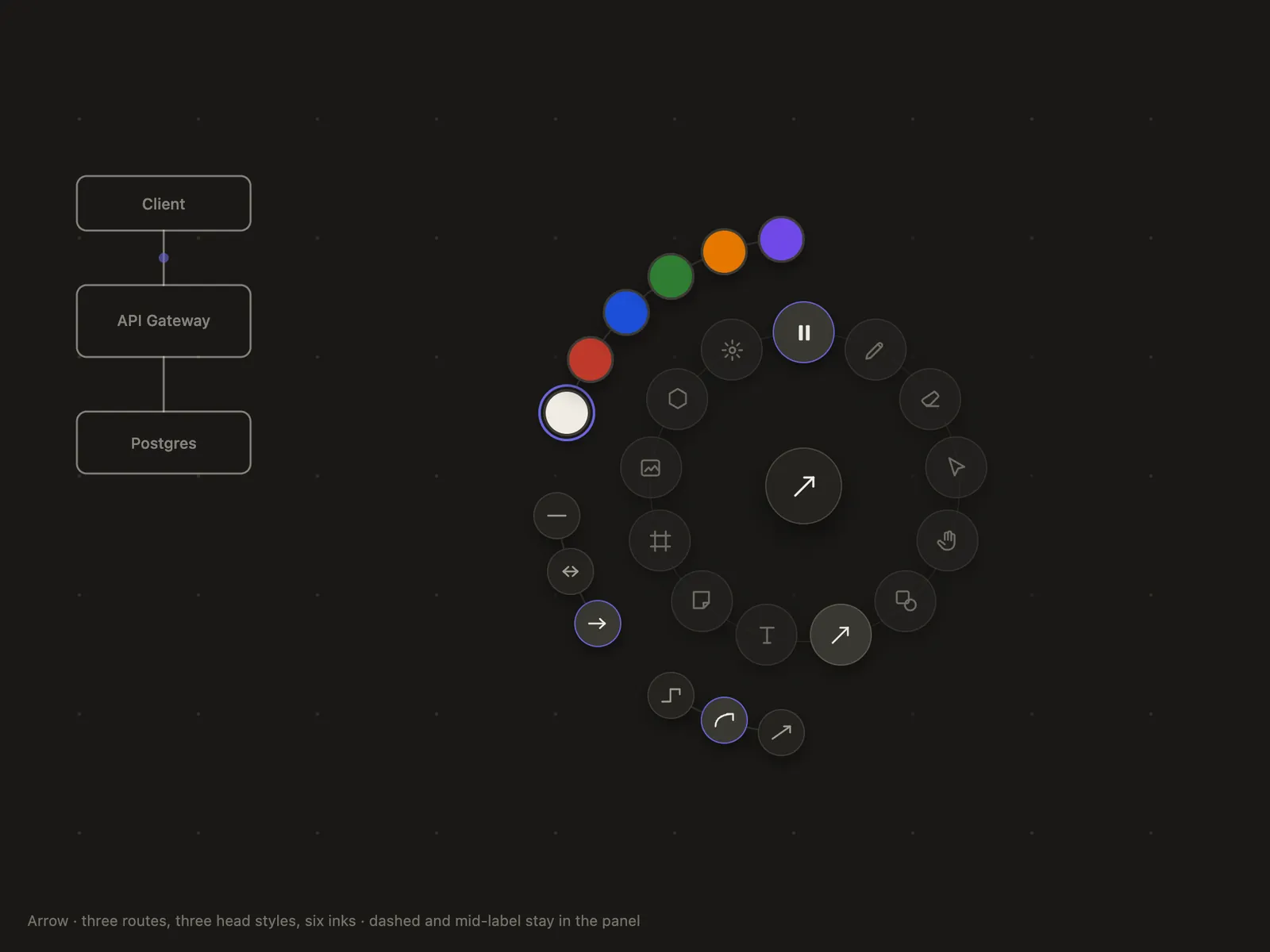 DrawLapse connector tool with route, heads and ink