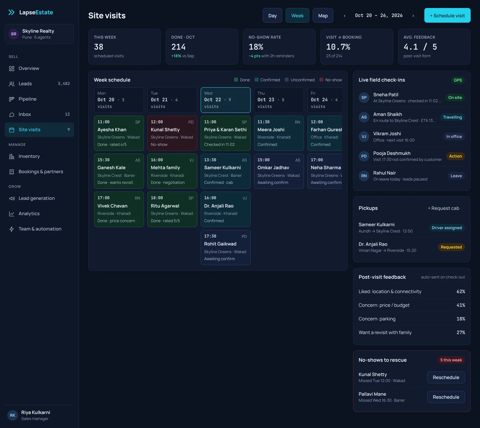 LapseEstate site-visit schedule with GPS check-ins, cab pickups and post-visit feedback